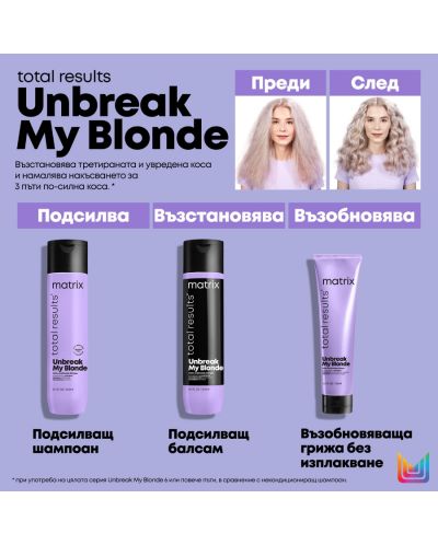 Matrix Unbreak My Blonde Regenerator za kosu, 300 ml - 4