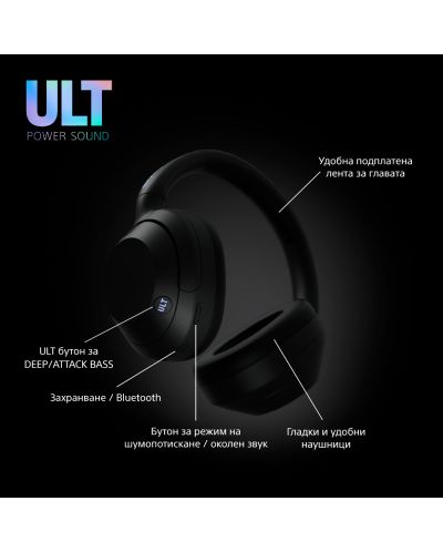 Bežične slušalice Sony - WH ULT Wear, ANC, crne - 10