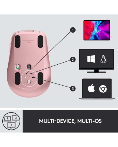 Bežični miš  Logitech - MX Anywhere 3, ružičasti - 8