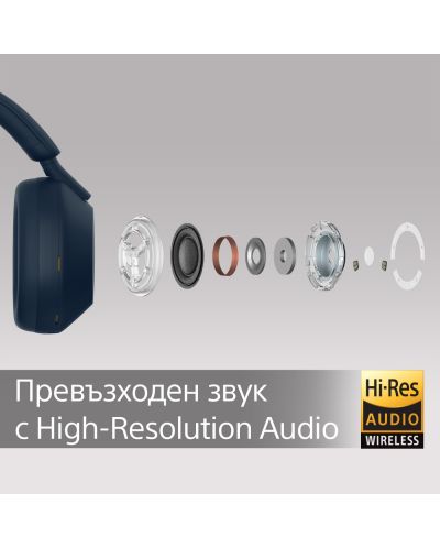 Bežične slušalice s mikrofonom Sony - WH-1000XM5, ANC, plave - 6