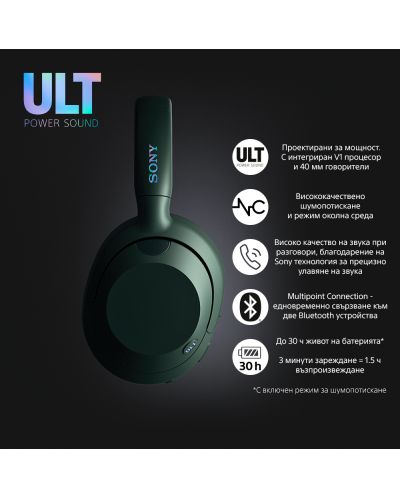 Bežične slušalice Sony - WH ULT Wear, ANC, Forest Gray - 3