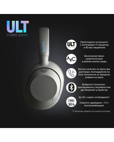 Bežične slušalice Sony - WH ULT Wear, ANC, bijele - 3