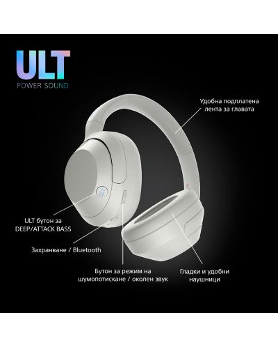 Bežične slušalice Sony - WH ULT Wear, ANC, bijele - 10