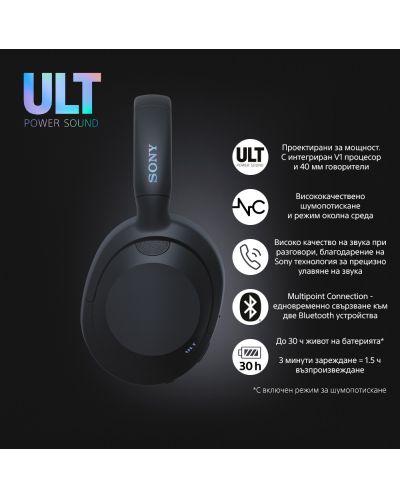 Bežične slušalice Sony - WH ULT Wear, ANC, crne - 3