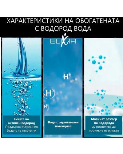 Boca za hidrogensku vodu Elixir - 0.26 ml, srebrna - 7