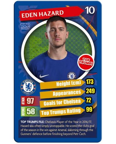 Kartaška igra Top Trumps - Chelsea FC - 4