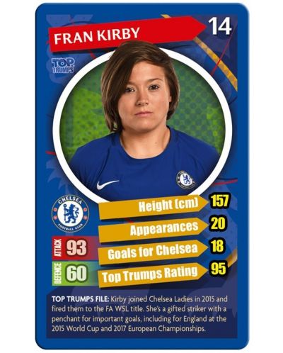 Kartaška igra Top Trumps - Chelsea FC - 3