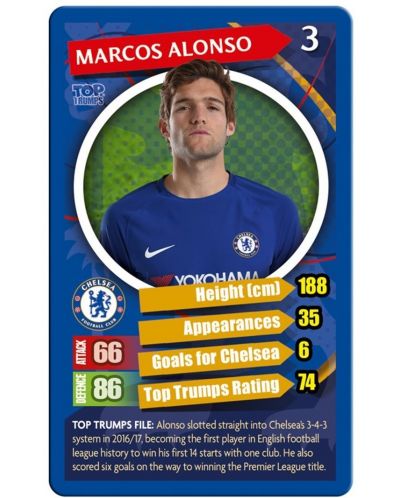 Kartaška igra Top Trumps - Chelsea FC - 2