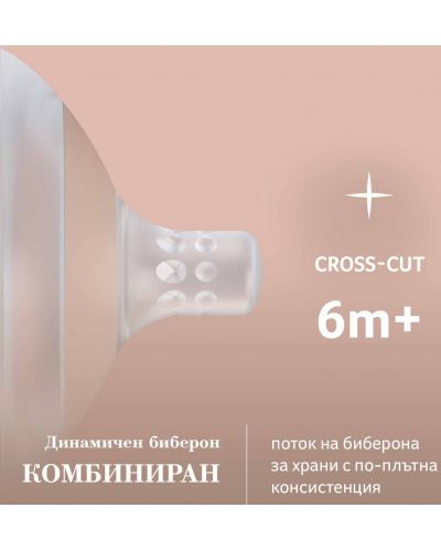 Dinamični silikonski sisač Lovi - Mammafeel, Cross - Cut, 6 m+ - 5