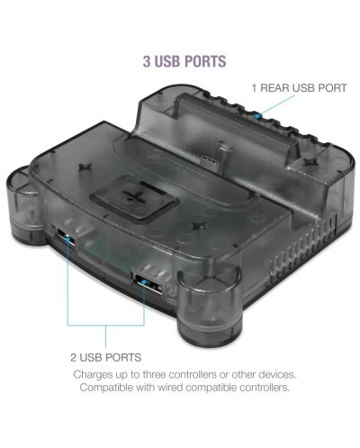 Docking stanica za punjenje Hyperkin - RetroN S64 Console Dock, siva (Nintendo Switch)  - 2