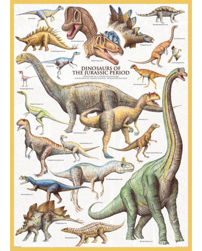 Puzzle Eurographics od 1000 dijelova – Jurski dinosauri - 2