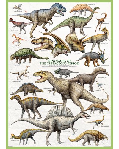 Puzzle Eurographics od 1000 dijelova – Mezozojski dinosauri - 2