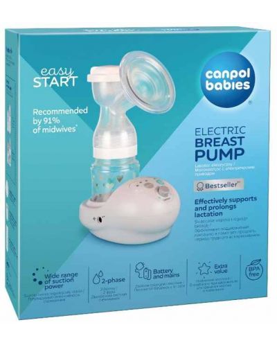 Električna pumpa za majčino mlijeko Canpol - Easy Start - 5