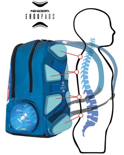 Ergonomski školski ruksak Nikidom Roller Go - Drones - 8