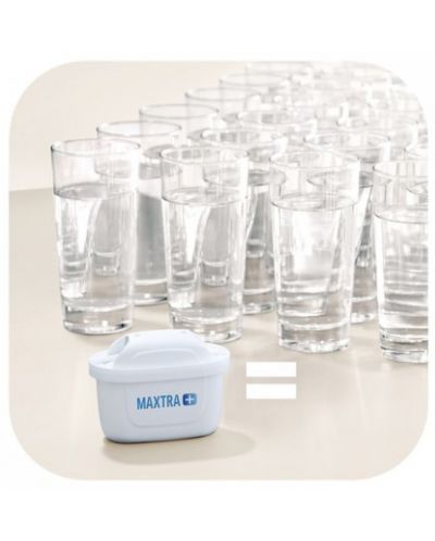 Filter za vodu BRITA - MAXTRA+ - 4