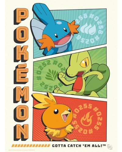 Set mini postera GB Eye Games: Pokemon - Starters - 8