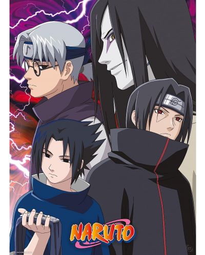Set mini postera GB eye Animation: Naruto - Konoha Ninjas & Deserters - 2