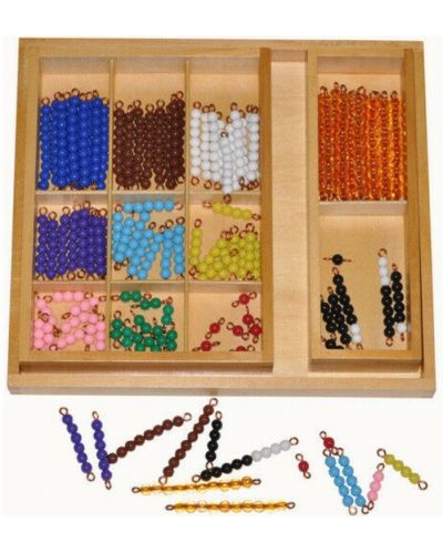 Set konaca s perlama u boji Smart Baby  - 2