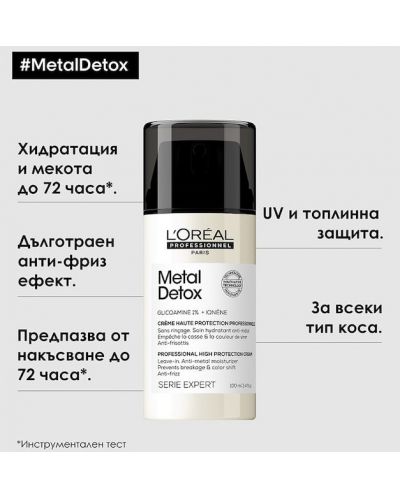 L'Oréal Professionnel Metal Detox Krema za kosu Leave-In Hair, 100 ml - 3