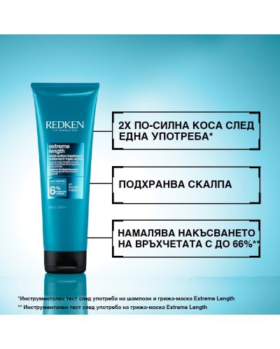 Redken Extreme Length Maska za kosu, 250 ml - 5