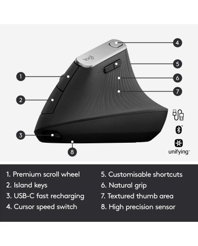 Miš Logitech MX Vertical Advanced - ergonomski, sivi - 7