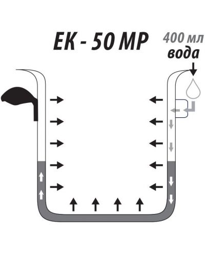 Lonac za kuhanje mlijeka Elekom - ЕК-50 MP, 4.8 l - 3