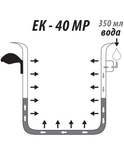Lonac za kuhanje mlijeka Elekom - ЕК-40 MP, 3.8 l - 3