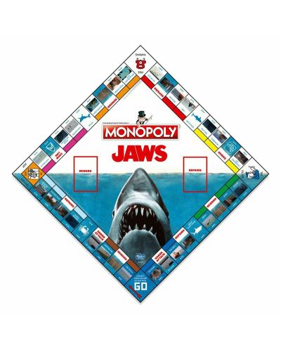 Društvena igra Monopoly - Jaws - 3