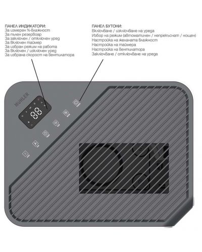 Odvlaživač zraka Muhler - MHD-2045DHI, 20 l, 330W, bijeli - 4