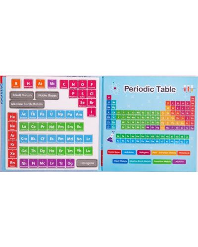 Obrazovna magnetska knjiga Bigjigs - Periodni sustav - 3
