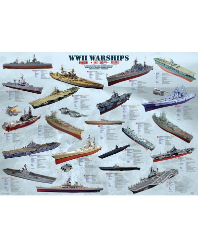 Slagalica Eurographics od 1000 dijelova – Ratni brodovi Drugog svjetskog rata - 2