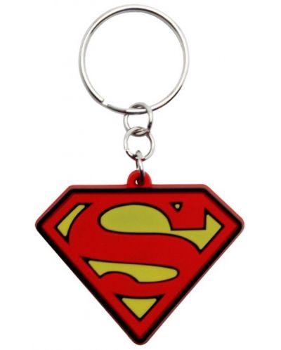 Poklon set ABYstyle DC Comics: Superman - Superman - 3