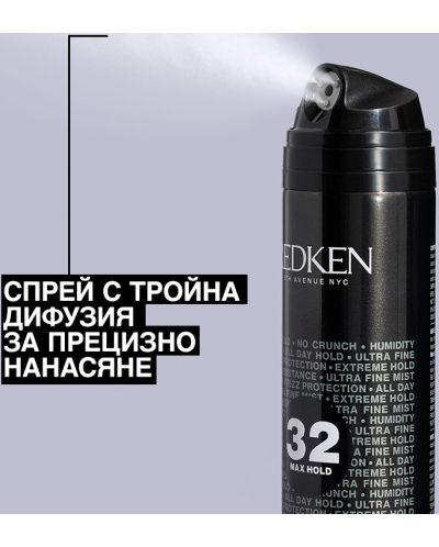 Redken Styling Sprej za kosu Max Hold, 300 ml - 3