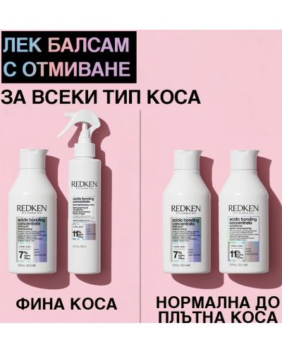 Redken Acidic Bonding Concentrate Regenerator za kosu u spreju, 190 ml - 9