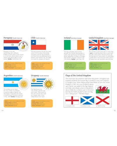 Spotter's Guides Flags of the World - 3