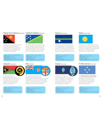 Spotter's Guides Flags of the World - 5