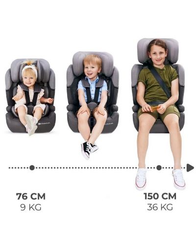 Autosjedalica KinderKraft - Comfort Up, I-Size, 75-150 cm, zelena - 9