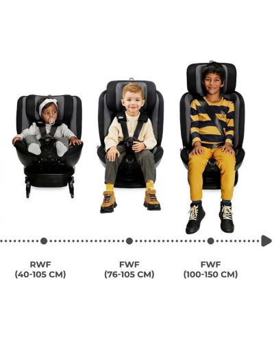 Autosjedalica Kinderkraft - Xpedition 2, i-Size 360°, 40-150 cm, crna - 6