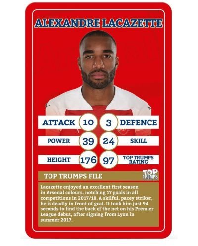 Kartaška igra Top Trumps - Arsenal FC - 2