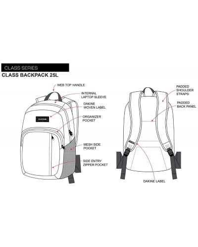 Školski ruksak Dakine Class - Carbon, 25 l - 3