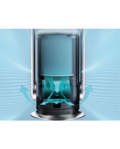 Ventilator Rohnson - R-8100, 9 brzine, bijeli - 3