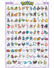 Maxi poster GB eye Games: Pokemon - Sinnoh Pokemon -1