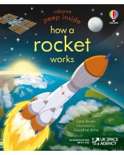 Peep Inside: How a Rocket Works