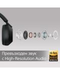 Bežične slušalice s mikrofonom Sony - WH-1000XM5, ANC, crne - 5t