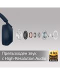 Bežične slušalice s mikrofonom Sony - WH-1000XM5, ANC, plave - 6t