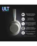 Bežične slušalice Sony - WH ULT Wear, ANC, bijele - 3t