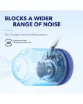 Bežične slušalice Anker - SoundCore Space Q45, ANC, bijele - 3t