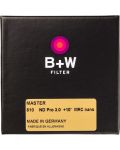 Filter Schneider - B+W, 810 ND-Filter 3.0 MRC nano Master, 77mm - 2t