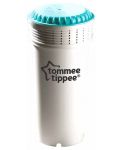 Filter Tommee Tippee - Za električni aparat za pripremu adaptiranog mlijeka - 2t