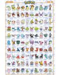 Maxi poster GB eye Games: Pokemon - Johto - 1t
